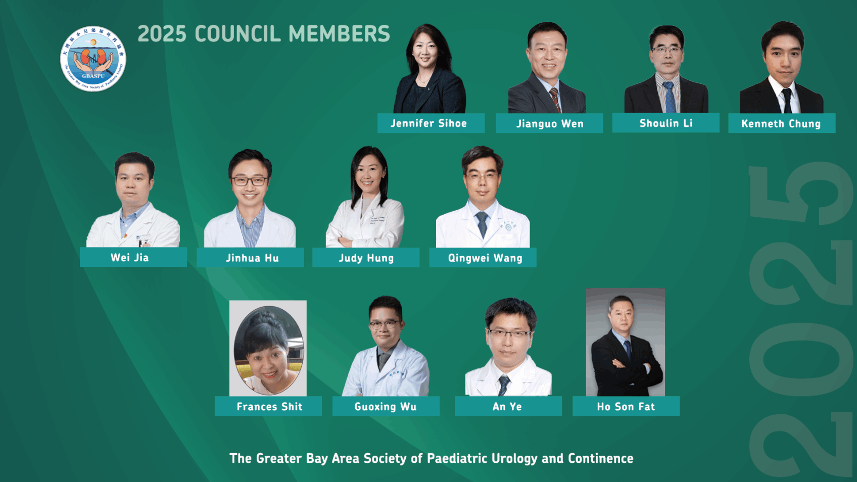 2025 Council Members